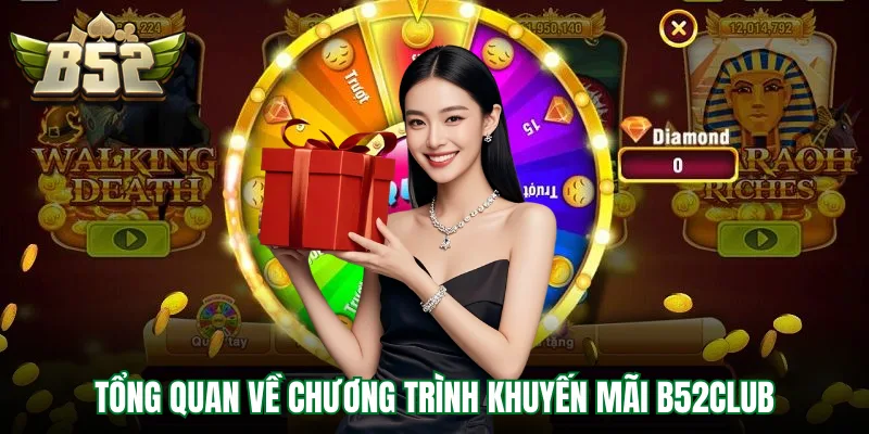 Tổng quan về chương trình khuyến mãi B52Club